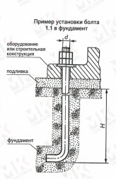 Болт фундаментный тип 1.1 М24х1320 мм ГОСТ 24379.1-2012 изогнутый