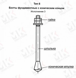 Болт фундаментный тип 6.3 М30х1000 мм ГОСТ 24379.1-2012 с коническим концом