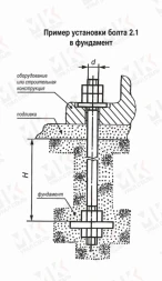 Болт фундаментный тип 2.1 М36х1000 мм ГОСТ 24379.1-2012 с анкерной плитой